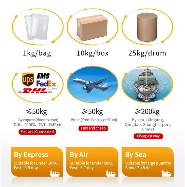 CAS:5856-32-6丨(10R)-10-hydroxyoctadecanoic Acid